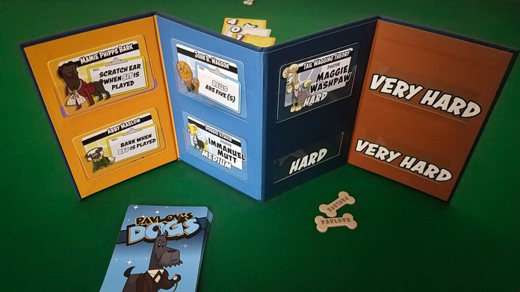 Pavlov's Dogs review - behind the Test Folder