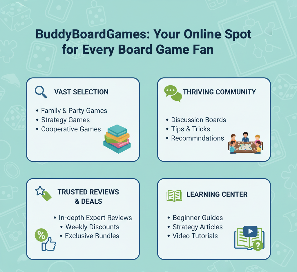 BuddyBoardGames