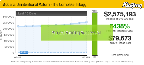 Middara: Unintentional Malum - The Complete Trilogy -- Kicktraq Mini Middara: Unintentional Malum - The Complete Trilogy -- Kicktraq Mini