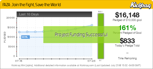 FAZA: Join the Fight, Save the World -- Kicktraq Mini FAZA: Join the Fight, Save the World -- Kicktraq Mini