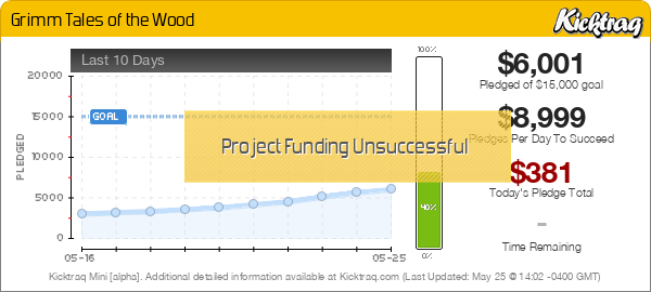 Grimm Tales of the Wood -- Kicktraq Mini Grimm Tales of the Wood -- Kicktraq Mini