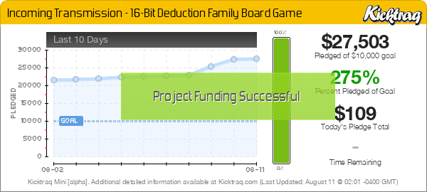 Incoming Transmission - 16-Bit Deduction Family Board Game -- Kicktraq Mini Incoming Transmission - 16-Bit Deduction Family Board Game -- Kicktraq Mini