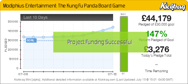 Modiphius Entertainment: The Kung Fu Panda Board Game -- Kicktraq Mini Modiphius Entertainment: The Kung Fu Panda Board Game -- Kicktraq Mini