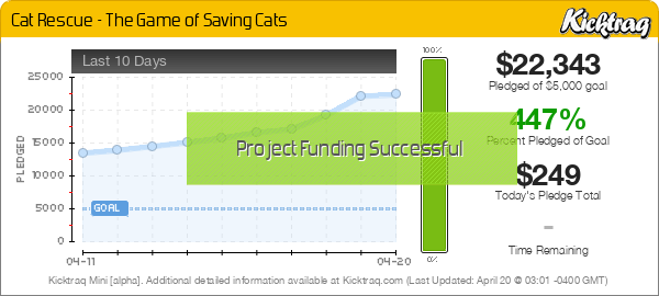 Cat Rescue - The Game of Saving Cats -- Kicktraq Mini Cat Rescue - The Game of Saving Cats -- Kicktraq Mini