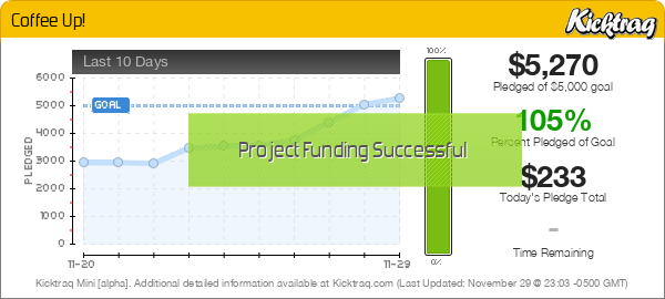 Coffee Up! -- Kicktraq Mini Coffee Up! -- Kicktraq Mini
