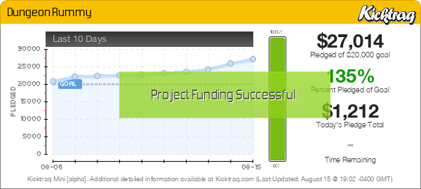 Dungeon Rummy -- Kicktraq Mini Dungeon Rummy -- Kicktraq Mini