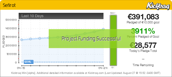 Sefirot -- Kicktraq Mini Sefirot -- Kicktraq Mini