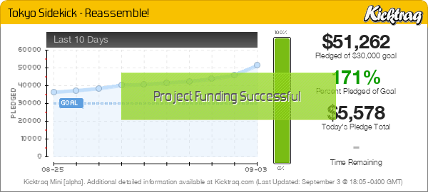 Tokyo Sidekick - Reassemble! -- Kicktraq Mini Tokyo Sidekick - Reassemble! -- Kicktraq Mini