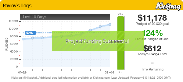 Pavlov's Dogs -- Kicktraq Mini Pavlov's Dogs -- Kicktraq Mini