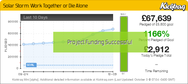 Solar Storm: Work Together or Die Alone -- Kicktraq Mini Solar Storm: Work Together or Die Alone -- Kicktraq Mini